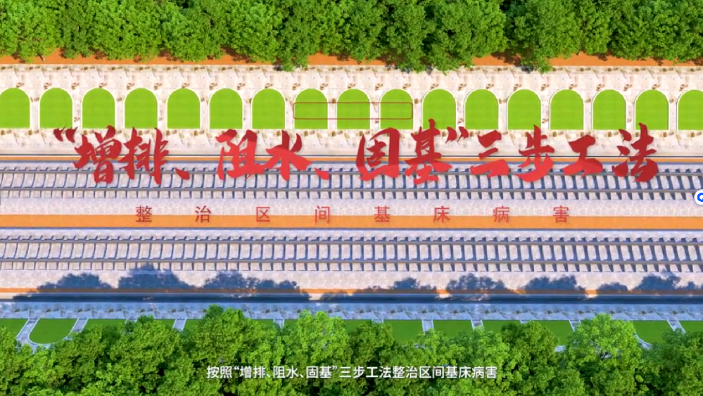 与中国铁路成都局集团有限公司凯里工务段签约沪昆线下行K1867+400-+850段路基翻浆冒泥整治工程施工动画