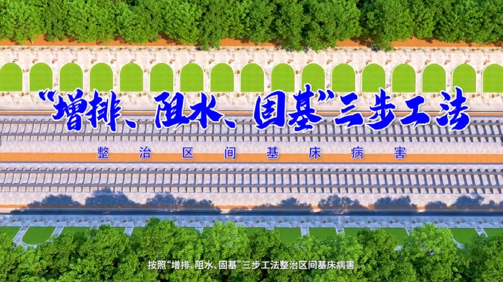 长沙尚格影视与中国铁路成都局集团有限公司凯里工务段达成重要合作