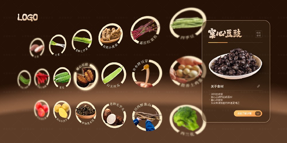 公司与田小狗餐饮管理有限责任公司签约菜品大屏多媒体交互系统项目